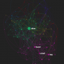 Computational Linguistics graphic